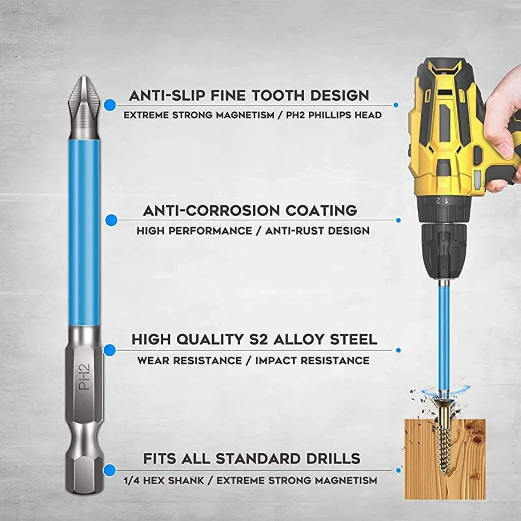Anti-Slip Drill Bit Set (6 Pcs) - Image 3