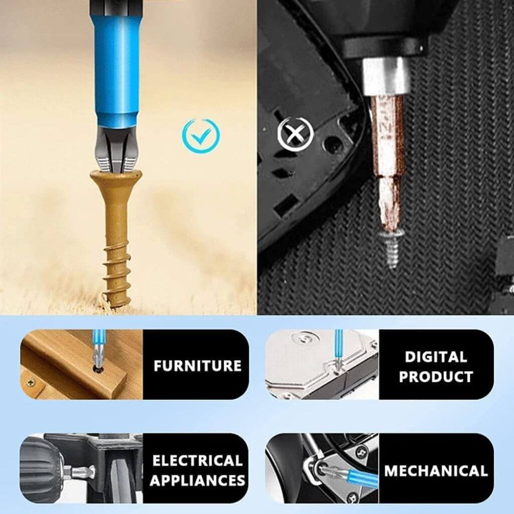 Anti-Slip Drill Bit Set (6 Pcs) - Image 4