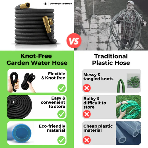 Flexible Kink-Free Expandable Garden Hose - Image 2