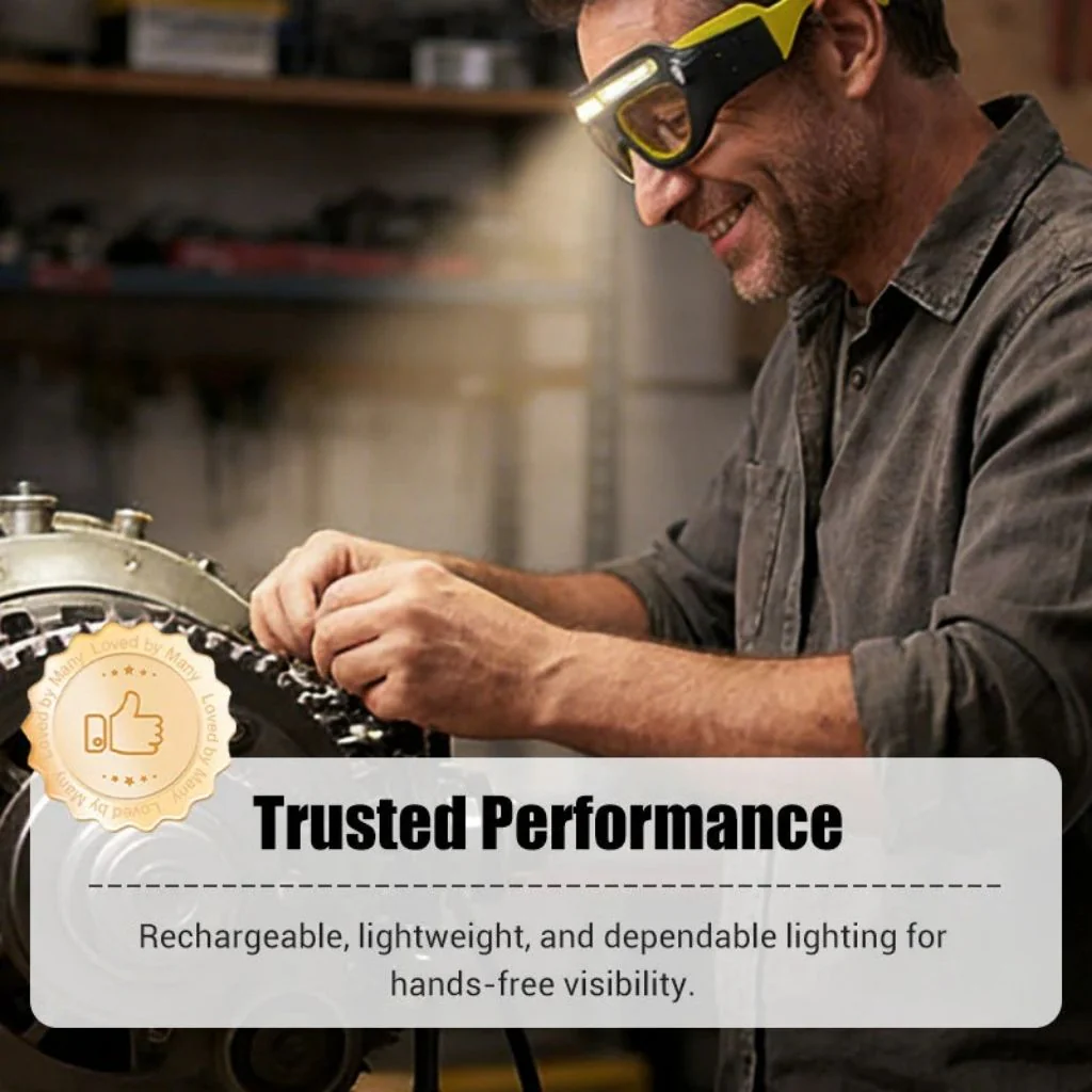 Hands-Free LED Glasses - Image 7