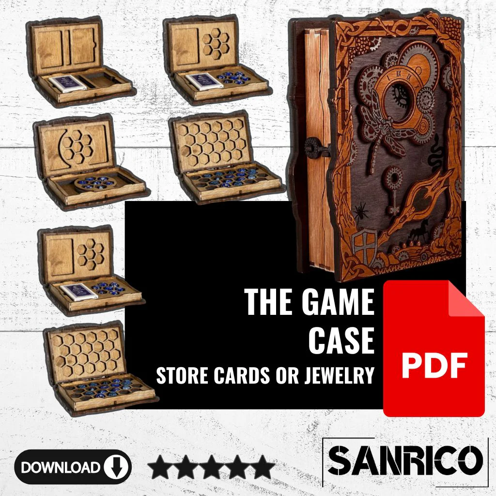 SANRICO 3 Case Project Bundle - Image 5