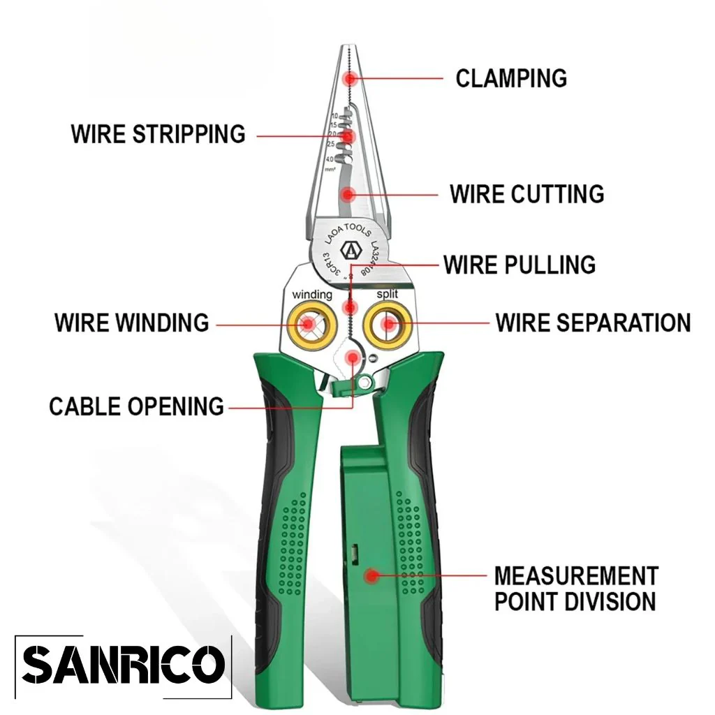 SANRICO 8-in-1 Pliers - Image 2