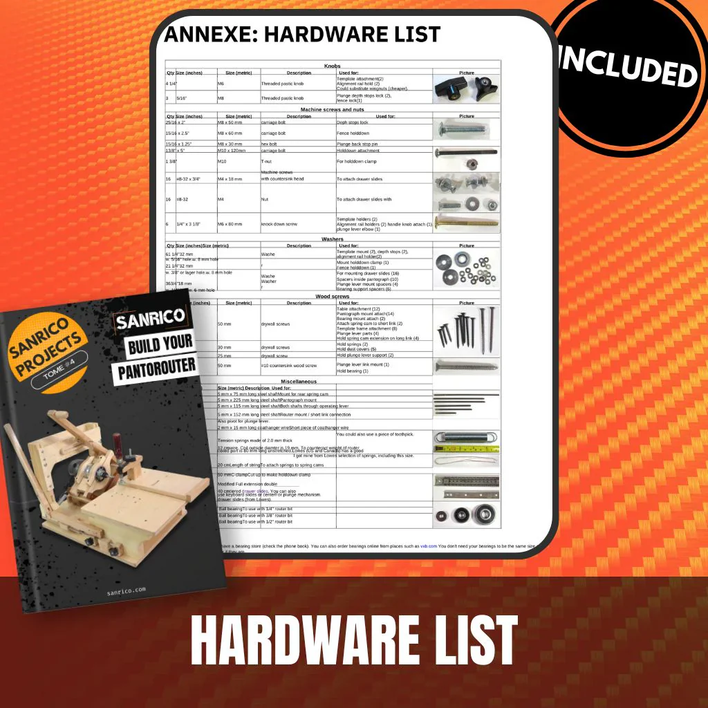 SANRICO™ CopyRouter Plan - Image 5