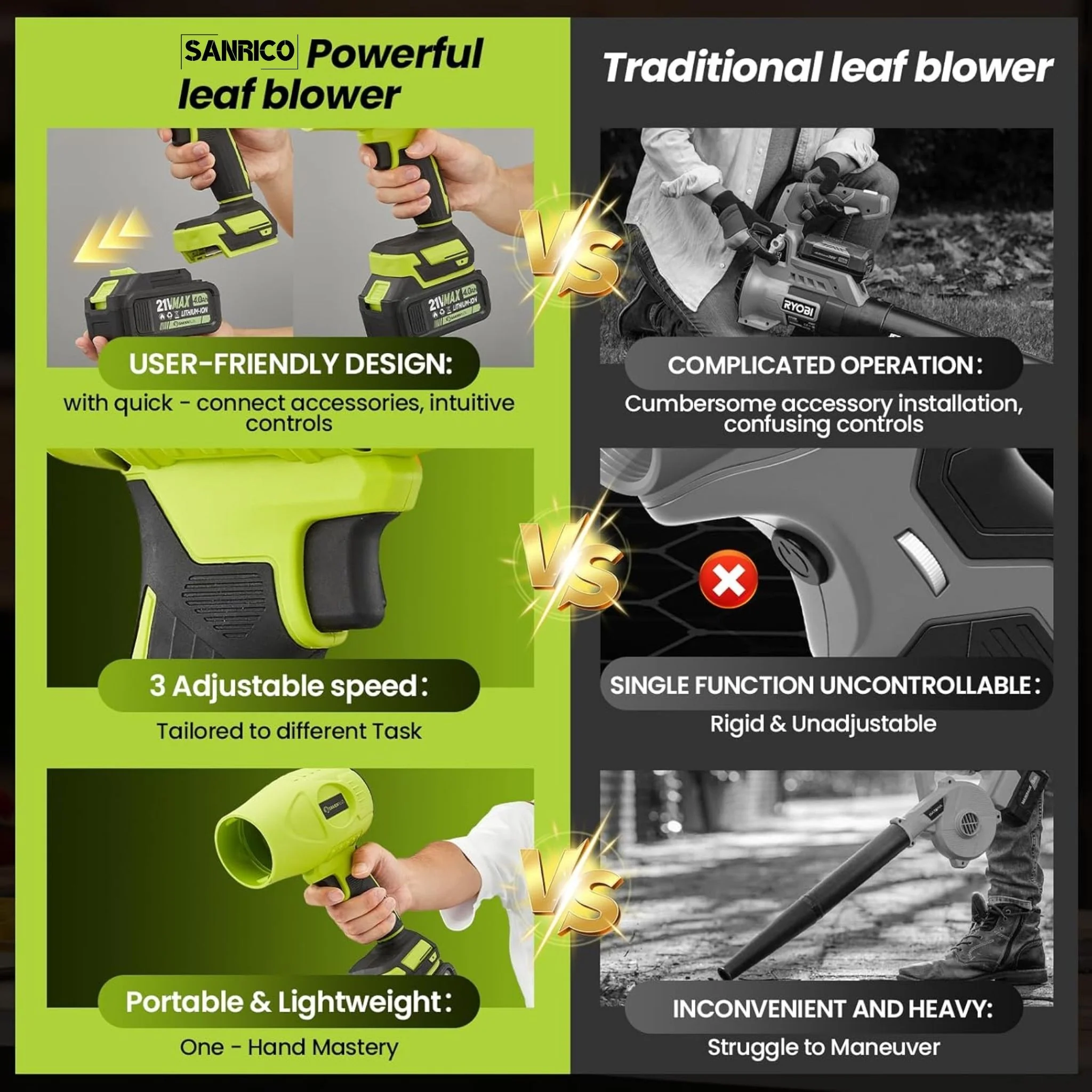 SANRICO Cordless Leaf Blower - Image 4