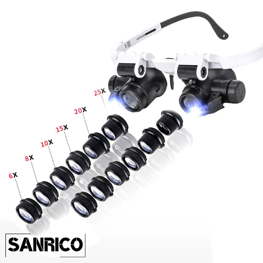 SANRICO Magnifying Glasses - Image 3