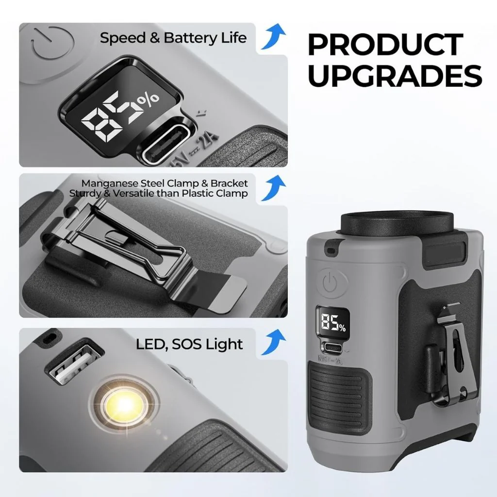 SANRICO NomadAir™ - Image 9