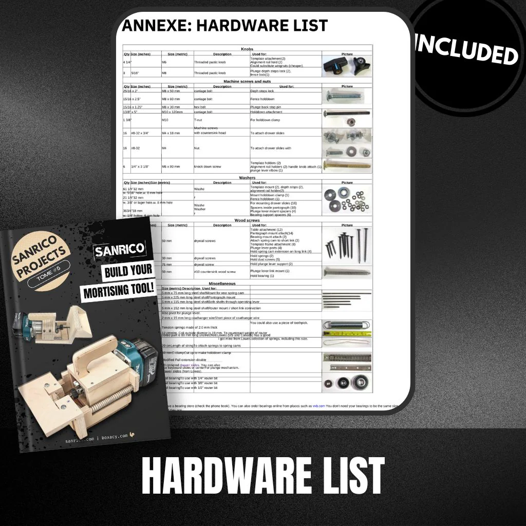 SANRICO™ Portable Mortiser Plan - Image 6