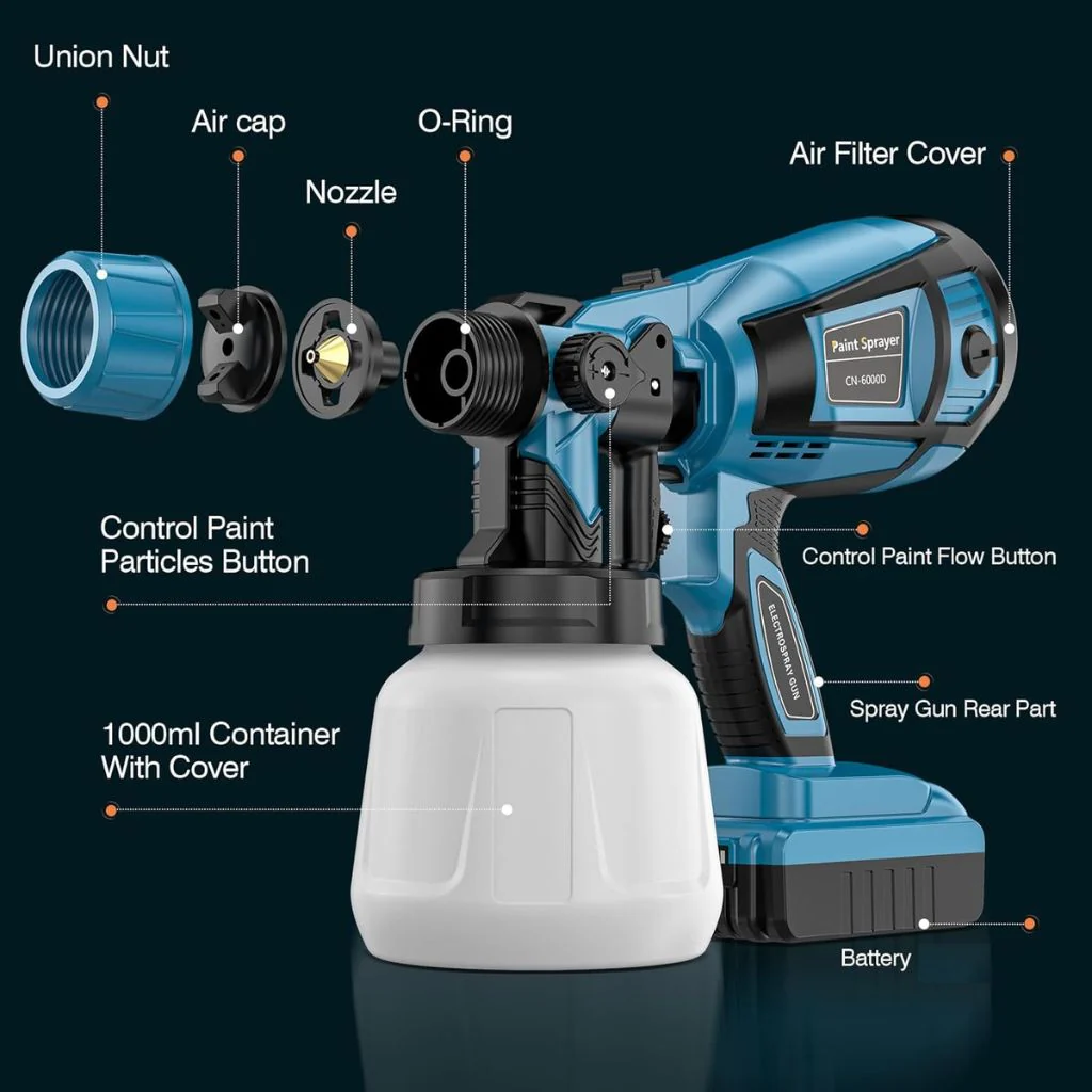 SANRICO ProSpray MAX - Image 3