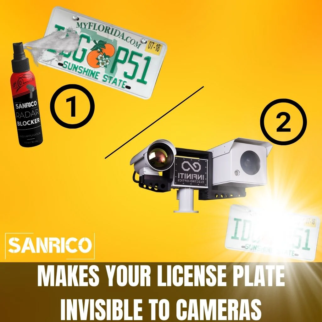 SANRICO Radar Blocker Spray - Image 3