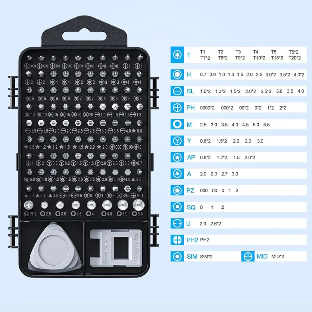 SANRICO UltraFix XL Driver Set - Image 6